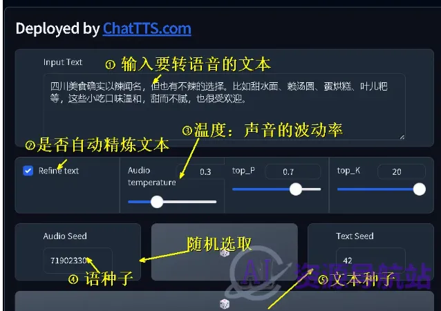ChatTTS(图2)