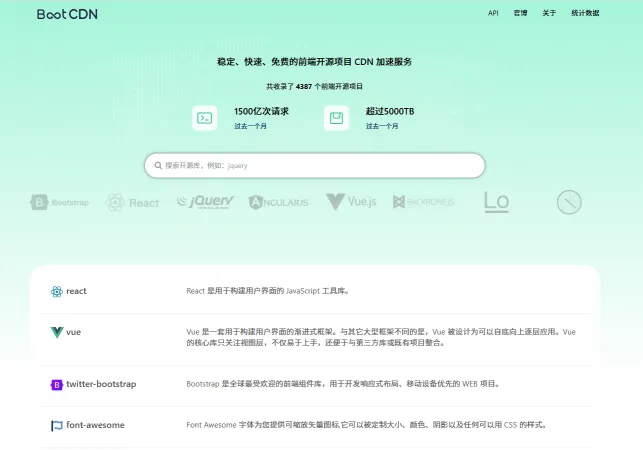Bootstrap(图1)