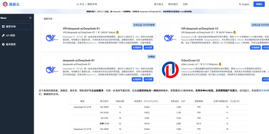 潞晨云(图1)