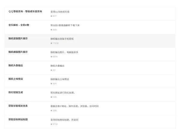 4个API接口合集(图2)