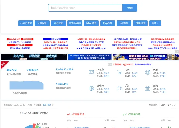 站长工具(图1)