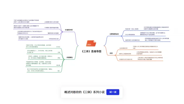 Mapify(图2)