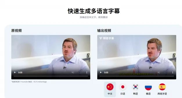 快转字幕(图1)