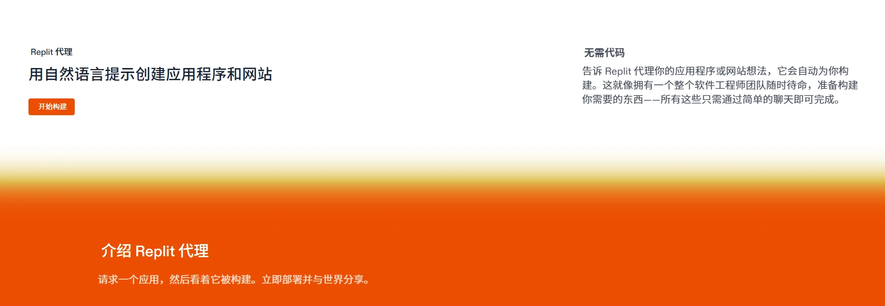Replit AI (图1)